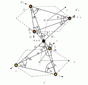 Arrangement of O and Al atoms